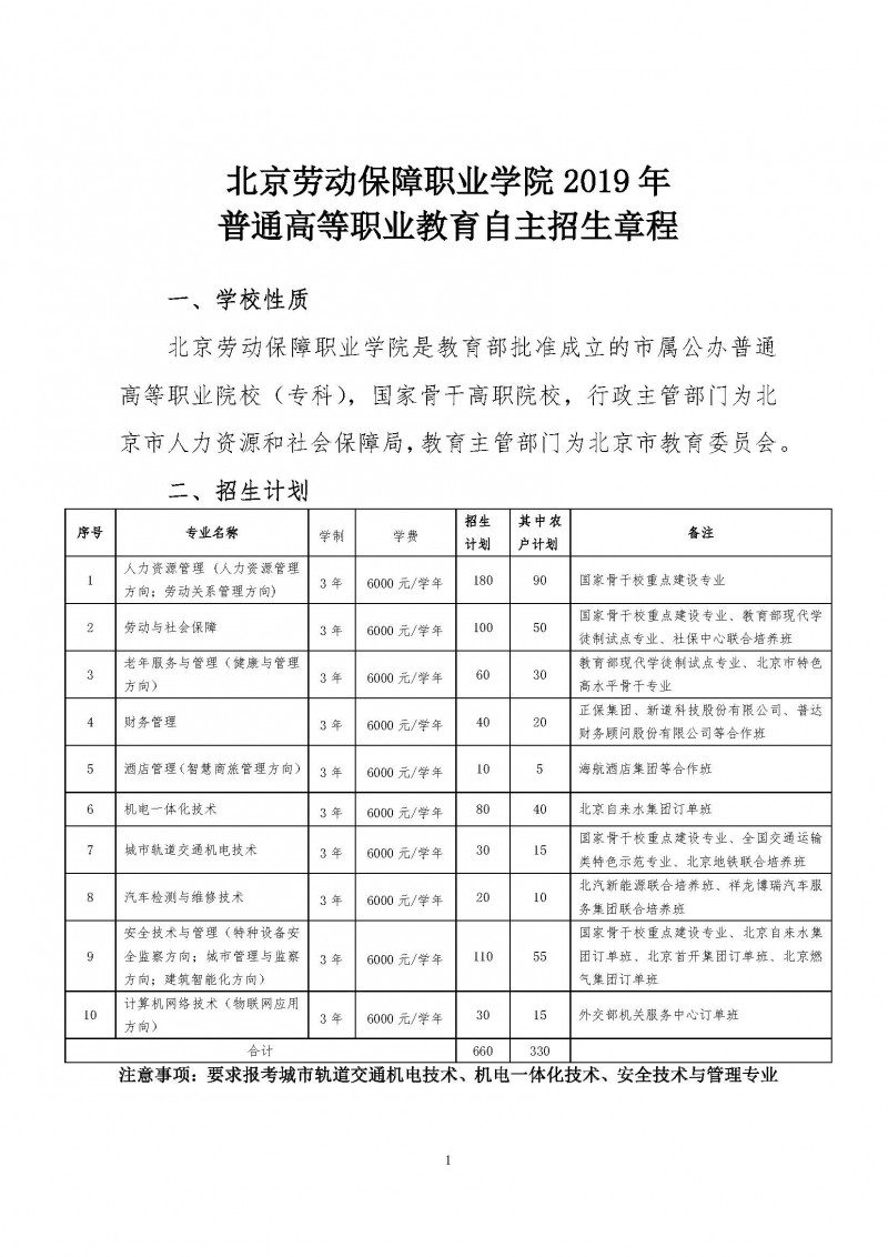 2019年北京劳动保障职业学院高职自主招生招生简章